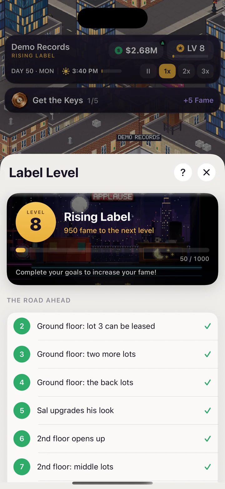 Label levels